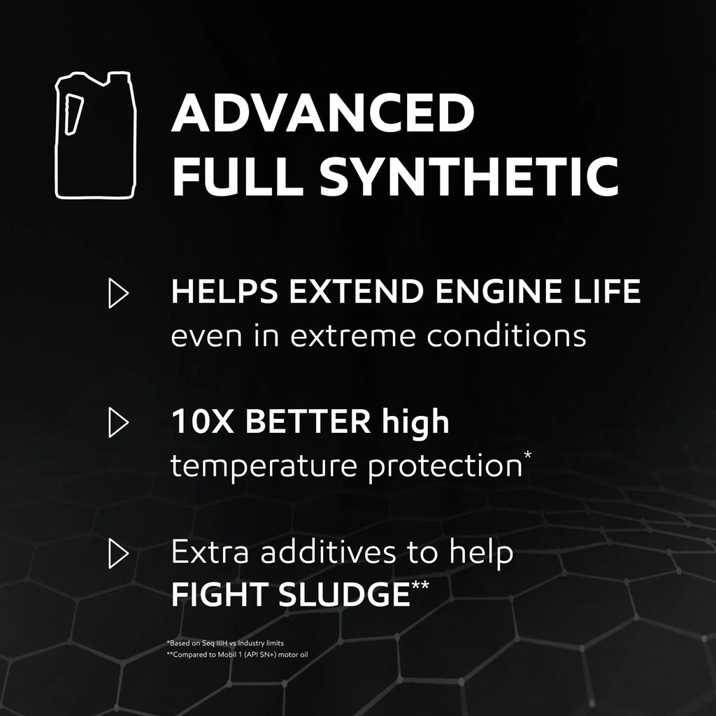 Mobil 1 Advanced Full Synthetic Motor Oil 5W-20, 5 Quart (Pack of 3)