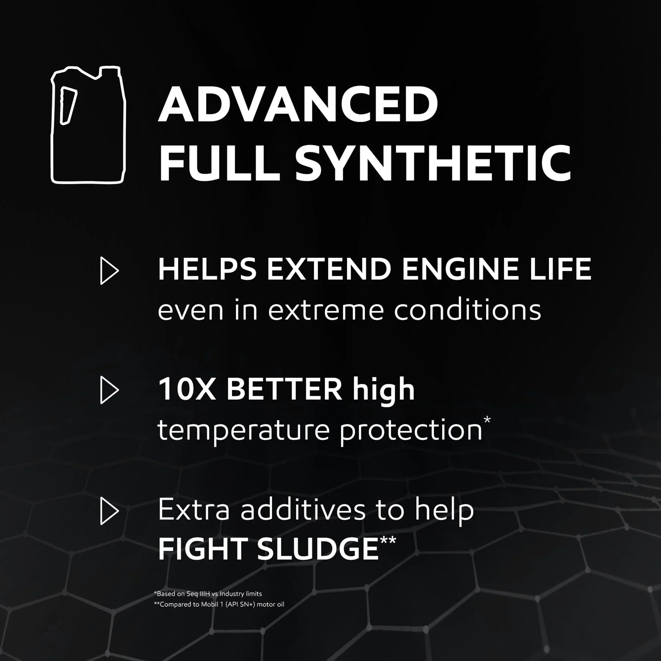 Mobil 1 Advanced Full Synthetic Motor Oil 5W-20, 5 Quart (Pack of 3)