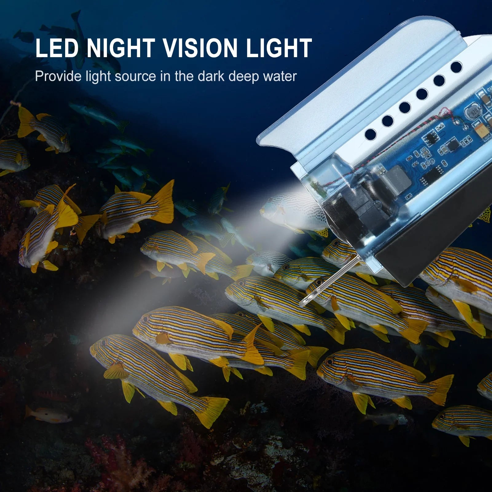 Dive into Depths with Gofishup Fluid Camera - 1080P Live Video Fish Finder for Ice Lake Sea Boat Kayak Fishing