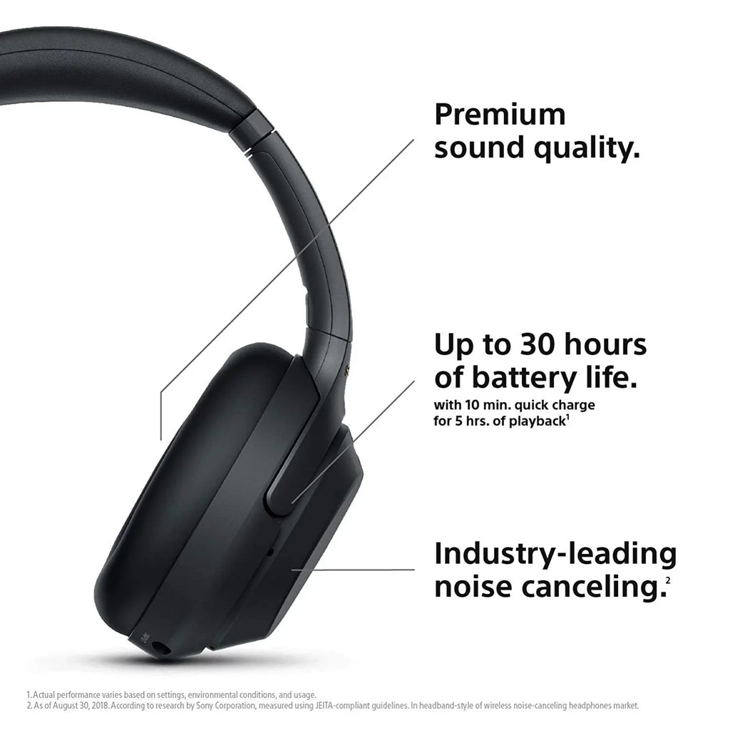 Restored WH1000XM3 Noise Cancelling Wireless Bluetooth Over the Ear Headphones, Black (Refurbished)