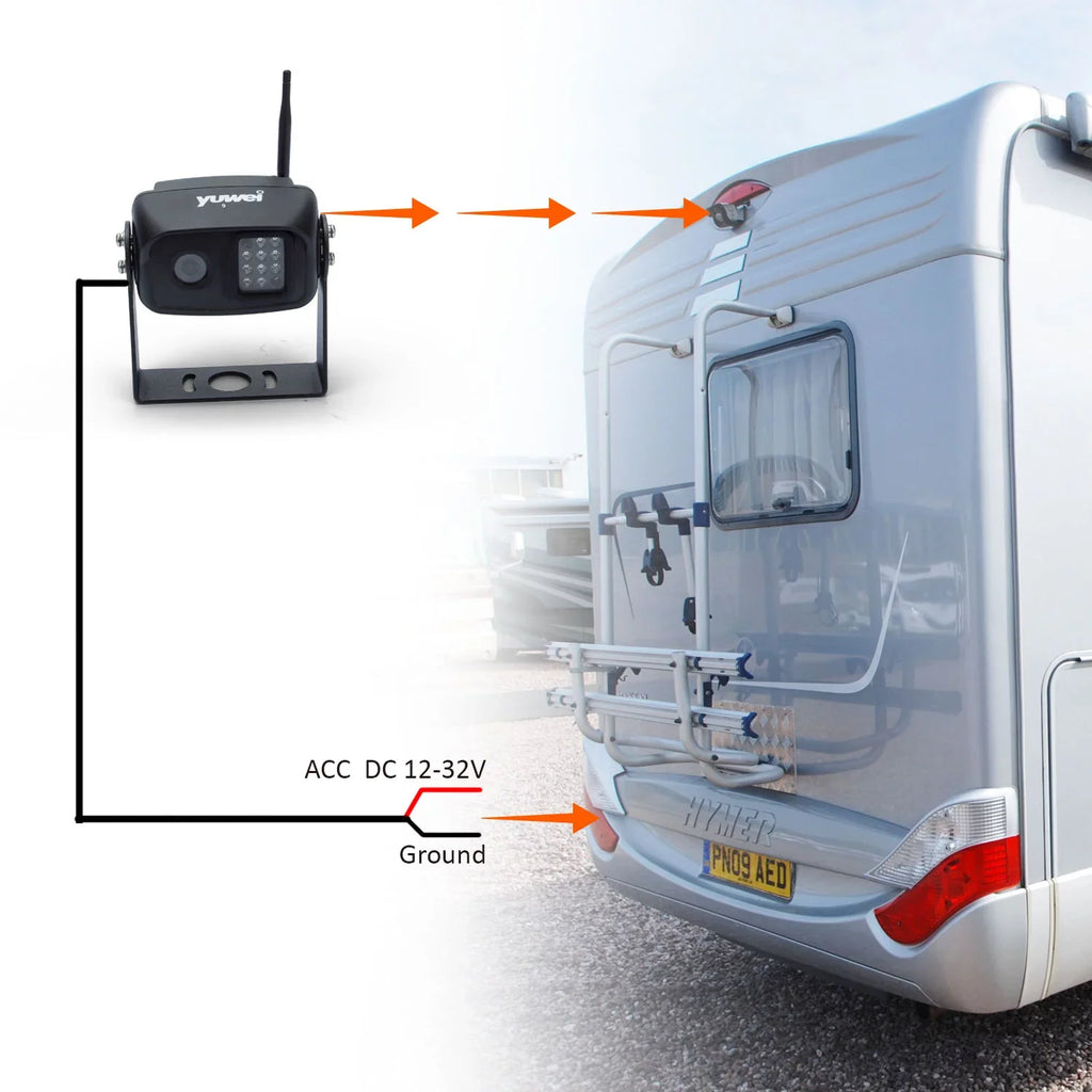 Yuwei YW-0629 Advanced Wireless Backup Camera with Nightvision and in Black Color for Cars, Trucks, RVs, and Trailers