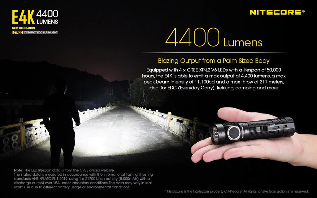 Combo: NITECORE E4K Flashlight -1x NITECORE 21700 Rechargeable Li-ion Battery Included w/Offset Mount