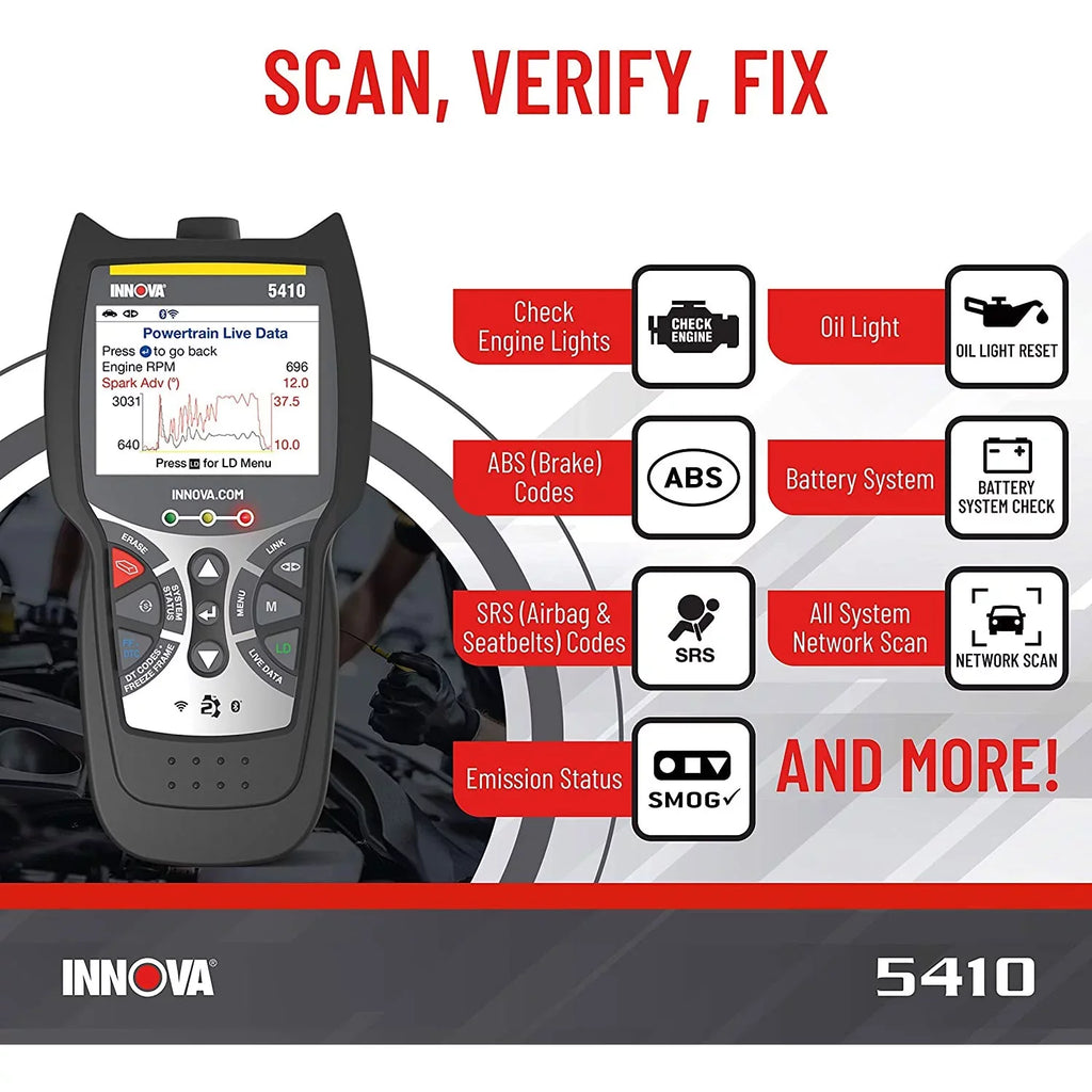 INNOVA 5410 CarScan Diagnostics Bluetooth Code Reader Automotive Scanner Tool