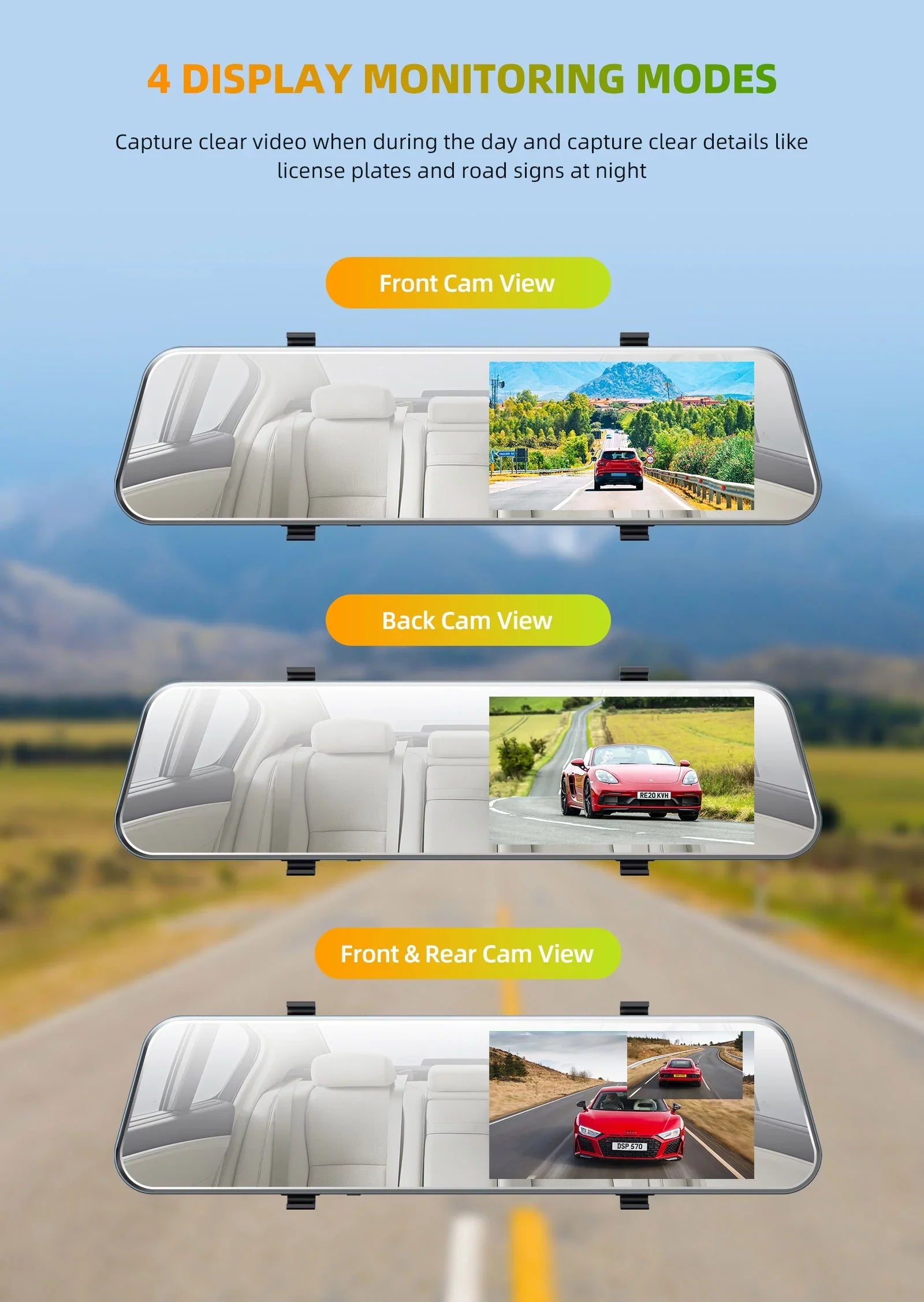 TOGUARD Backup Camera 5" Full HD 1080P Dash Cam Front and Rear Dual Lens with Liquid Rear Camera