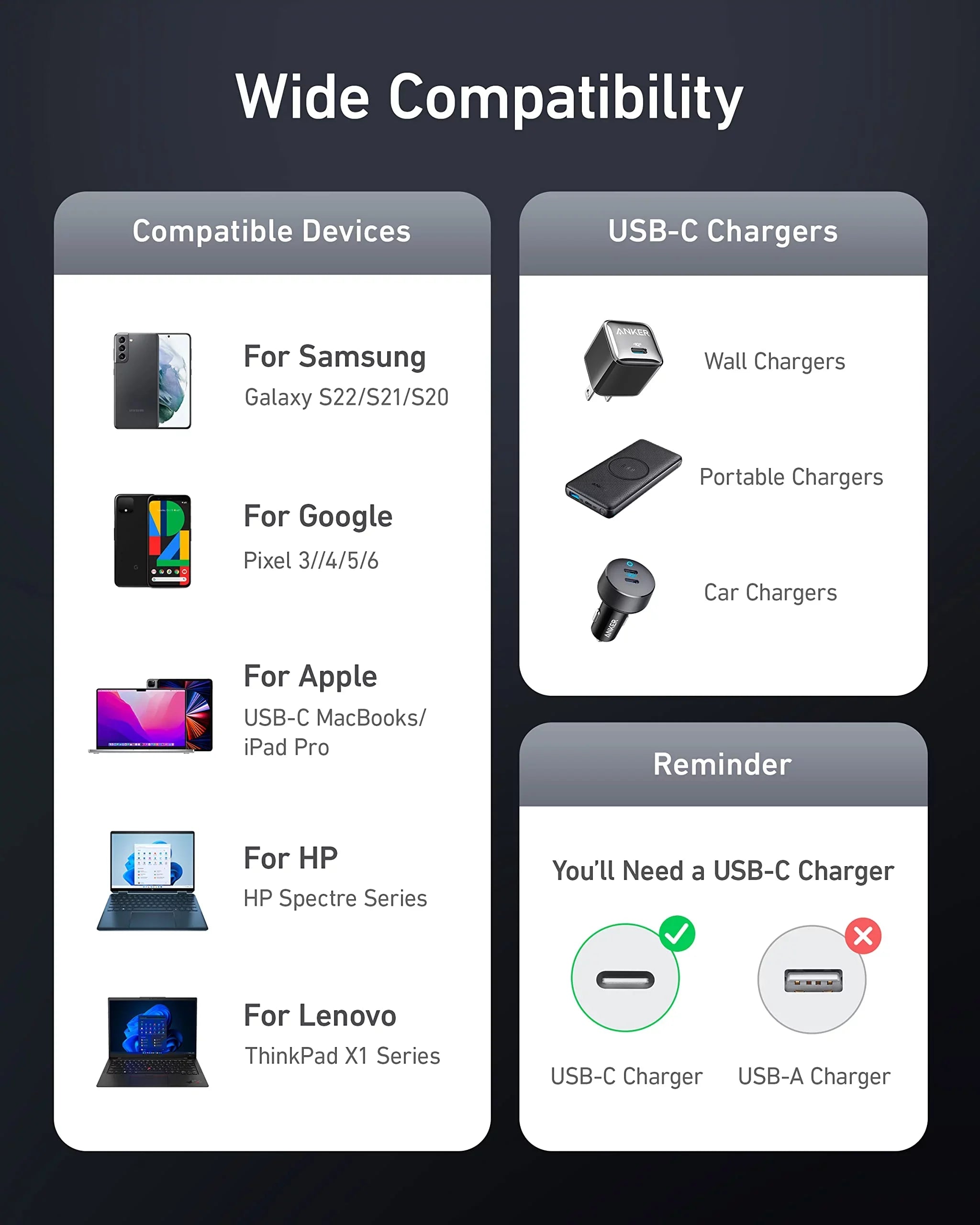 Anker 735 Fast Charger (GaNPrime 65W) with USB-C to USB-C Cable