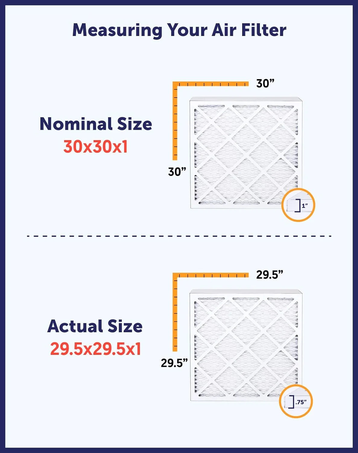 Filter King 9.5x23x1a Air Filter | 4-PACK | MERV 8 HVAC Pleated A/C Furnace Filters | MADE IN USA | Actual Size: 9.5 x 23 x .75"