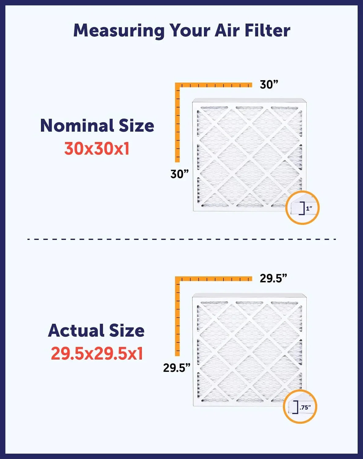 Filter King 5x11x1a Air Filter | 4-PACK | MERV 8 HVAC Pleated A/C Furnace Filters | MADE IN USA | Actual Size: 5 x 11 x .75"