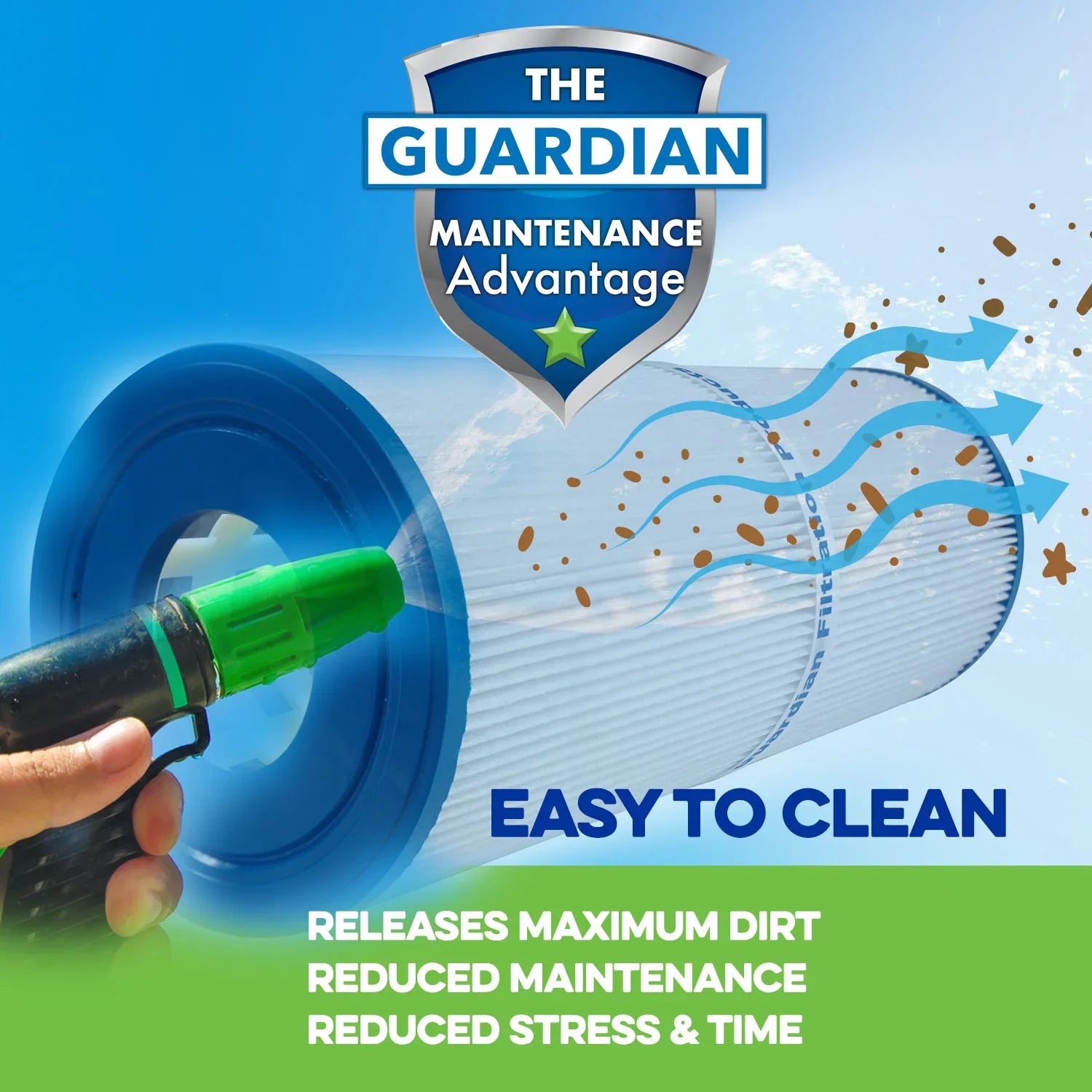 Guardian Filtration Products Pool/Spa Filter 725-185-04-M 4-Pack, Replaces PA112, C-7489, FC-1275