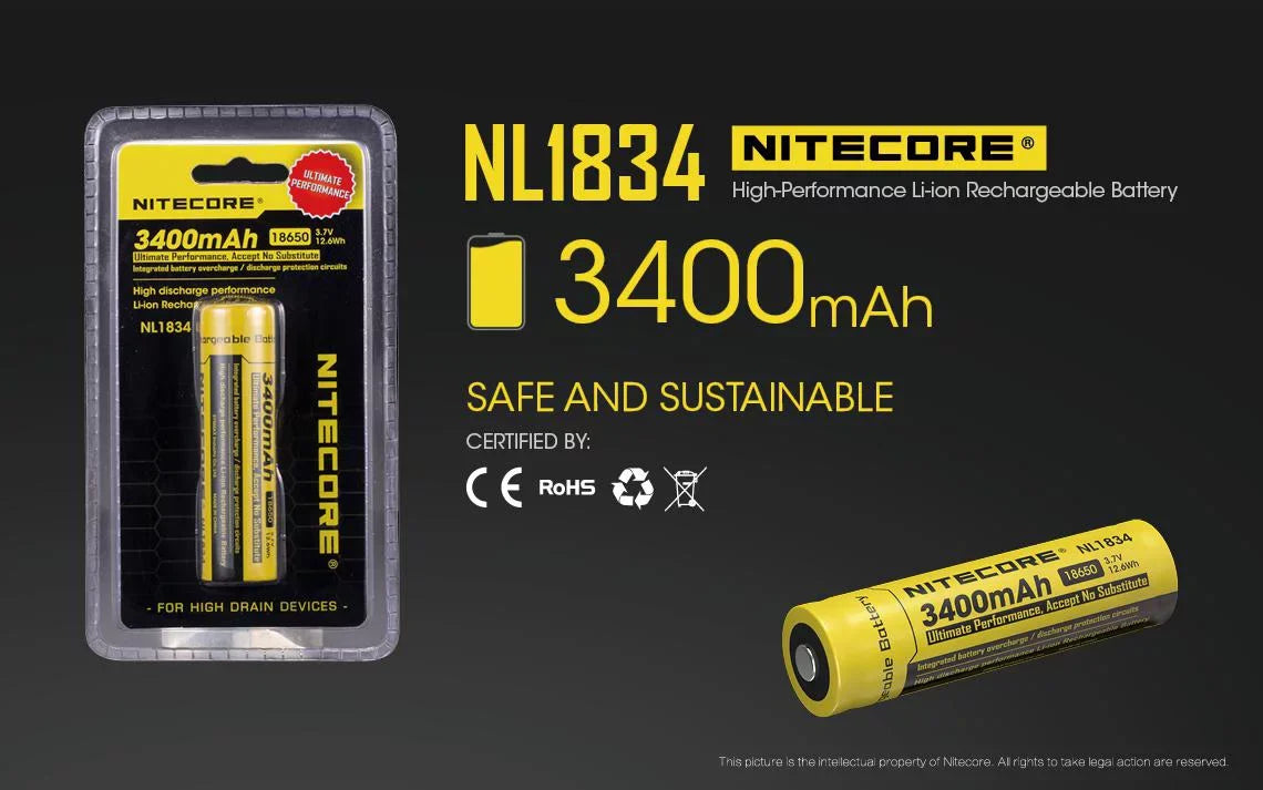 Value Bundle: Nitecore UT32 Dual Emitter Headlamp - (5700K, Cool White) - (3000K, Warm White) with 1x NL1834 Battery, 1x TINI Keychain Light (Random Color Choices) and Eco-Sensa A1 Magnetic Charger