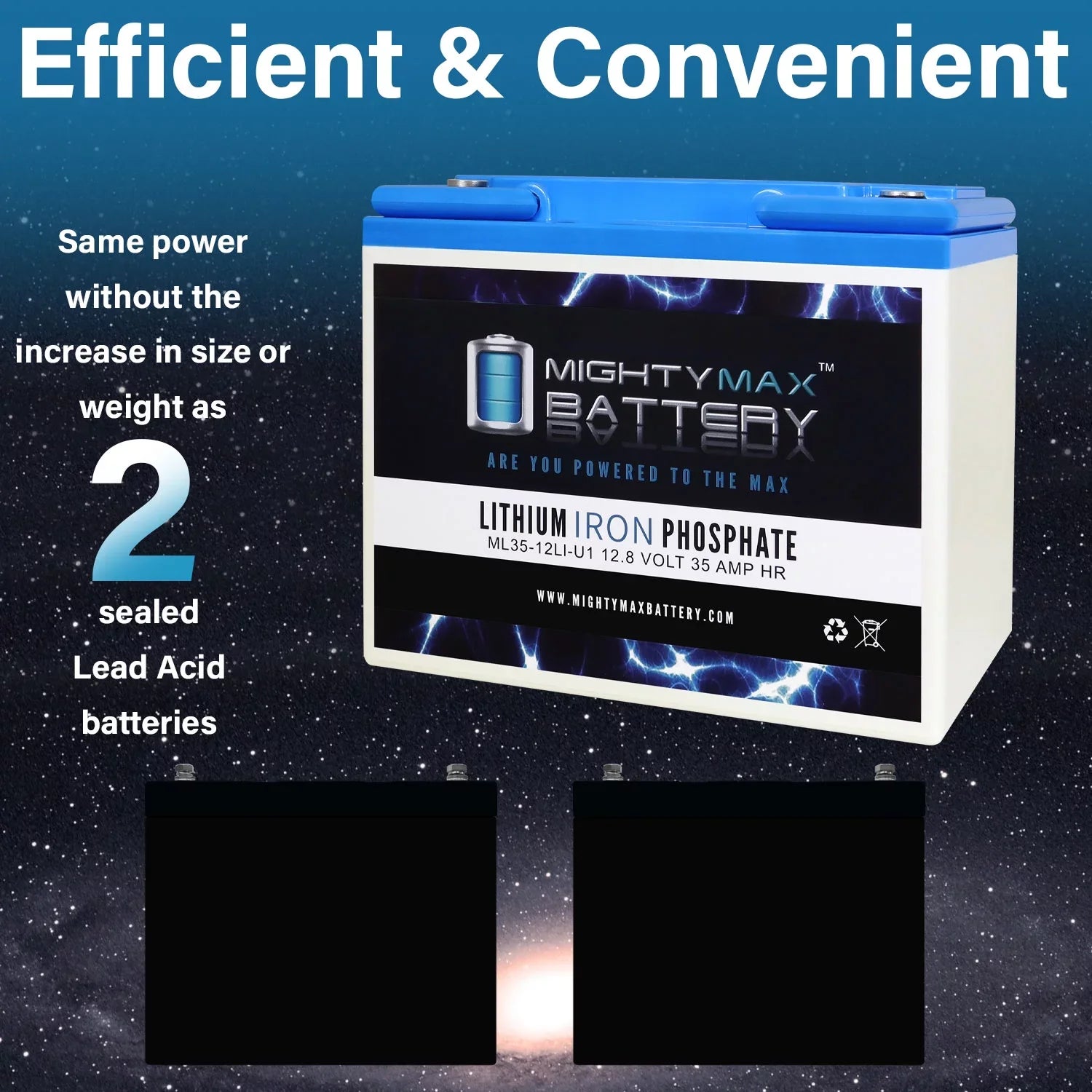 12V 35AH U1 Lithium Replacement Battery for Titan PWR Motorized Wheelchair