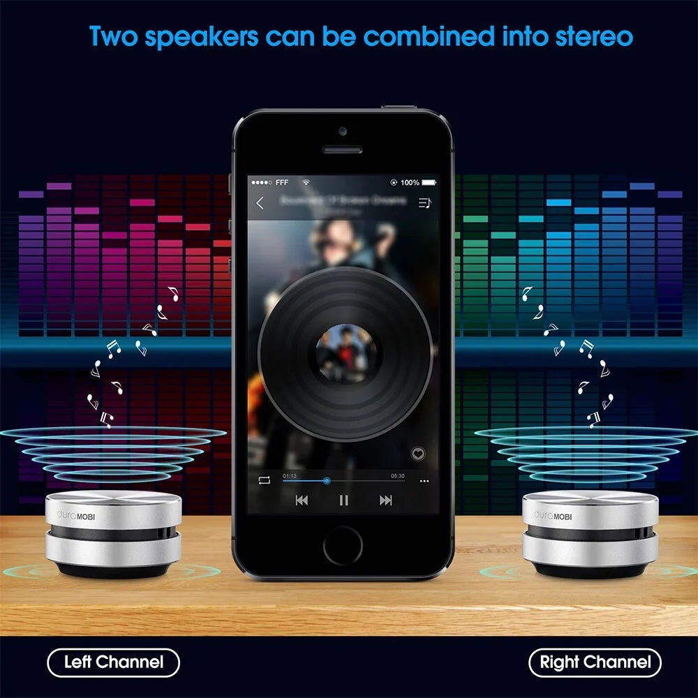 1 Pack Wirelessly BT Speaker Bone Conduction Speakers Mini Portable Loud Stereo Sound Built-in Mic Sound Box
