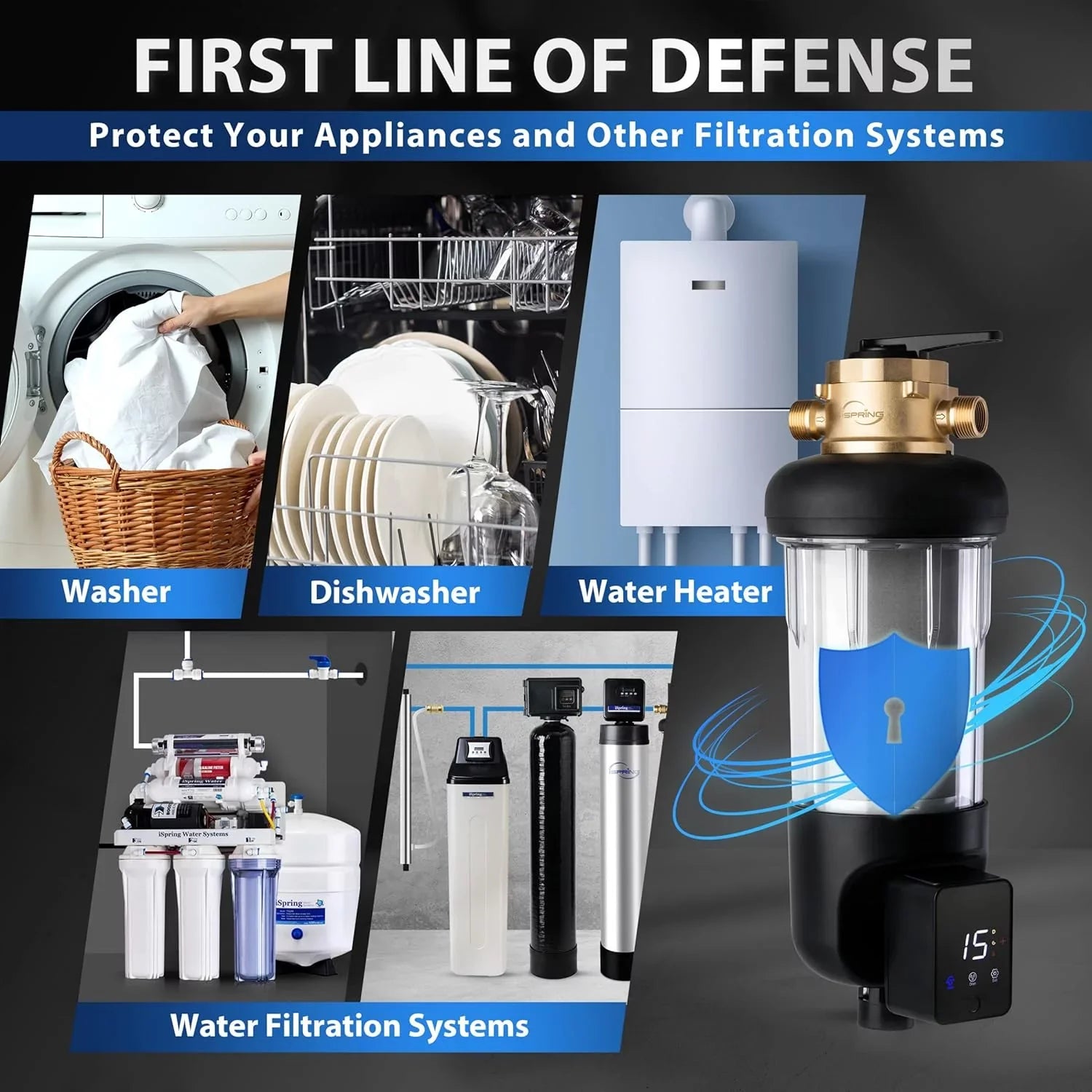iSpring WSP500ARJ-BP Whole House Prefilter, Spin-Down Sediment Liquid Filter with Bypass, Upgraded Clear Housing, Jumbo Size, Flushable and Reusable, Monitor Auto Flushing, 4 Modes, 500 Microns