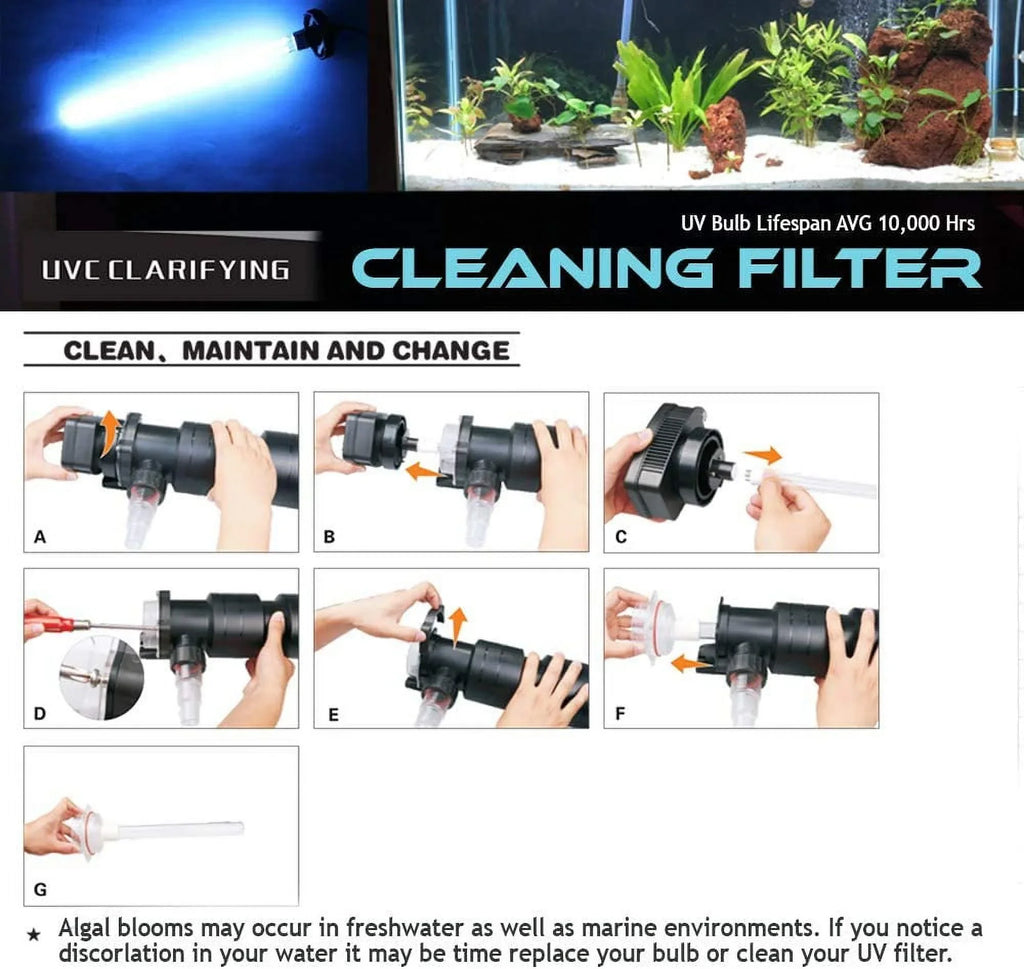 Oxyful 18W UV Ultraviolet 14" Algae Bacteria Virus Sterilizer Light Clarifier Lamp Filter for Aquarium Koi Pond Fish Tank