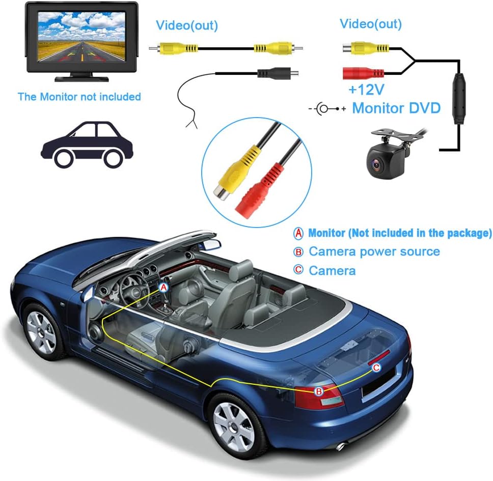 Backup Camera, HD Fluid Ip69K Backup/Front View Camera, Rear View Camera 720P HD Star Light Night Vision and 140°All-Round View, Reverse Camera Systems for Cars, Trucks, RV, SUV,Van (Black)