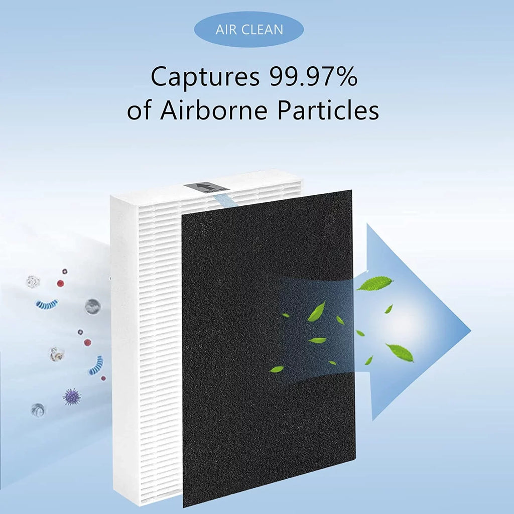 Air Purifier HEPA 13 Filter R, HRF-R3 Compatible with Honeywell Air Purifier HPA300 3 Pack with 4 Pack Precut Activated Carbon Pre-Filters Replacement HRF-AP1,Home Air Purifier Parts & Accessories