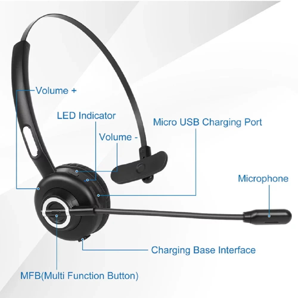 Comfortable Bluetooth Headset, UX-M97 Wireless Headset with Microphone, Wireless Cell Phone Headset with Noise Isolation Mic Charging Base Mute Function for 20 lite With Charging Dock