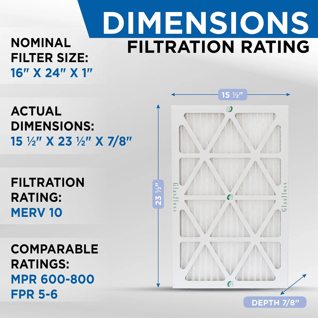 16x24x1 MERV 10 Pleated HVAC Air Filters by Glasfloss. ( Quantity 5 ) Exact Size: 15-1/2 x 23-1/2 x 7/8
