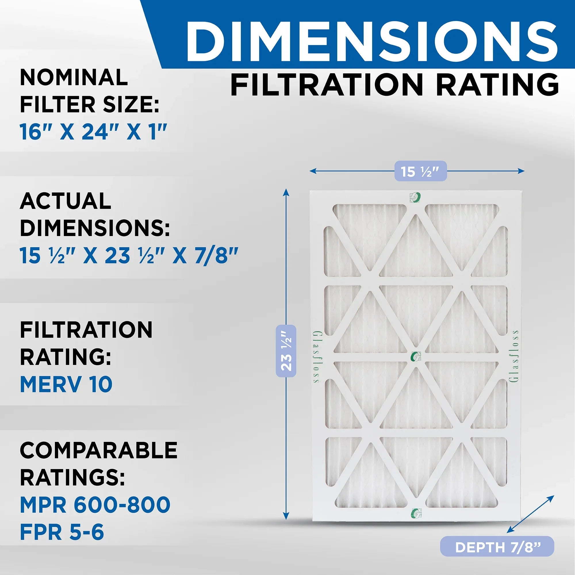 16x24x1 MERV 10 Pleated HVAC Air Filters by Glasfloss. ( Quantity 5 ) Exact Size: 15-1/2 x 23-1/2 x 7/8