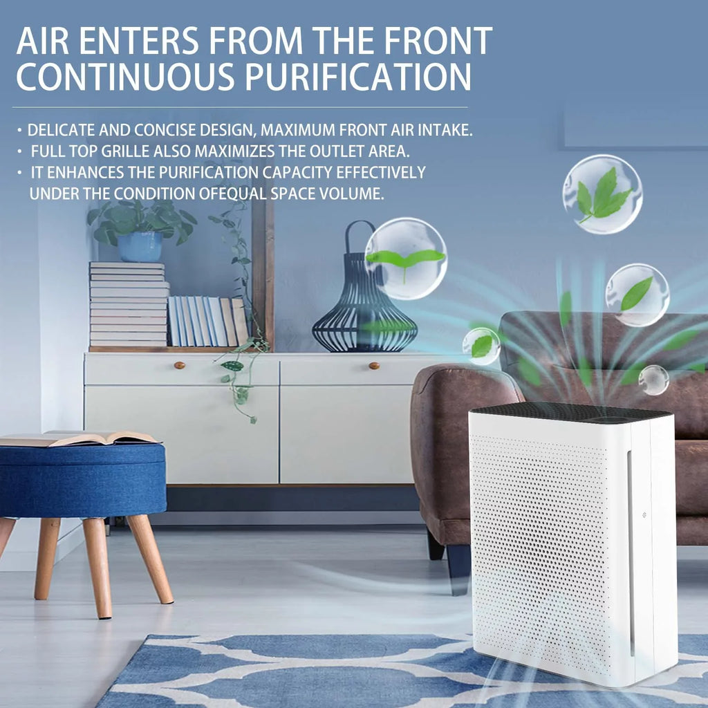 Olansi HEPA Air Purifier - Ultra High CADR, Adjustable Fan Speed, Quiet Sleep Mode - 410 sq. ft Coverage,White