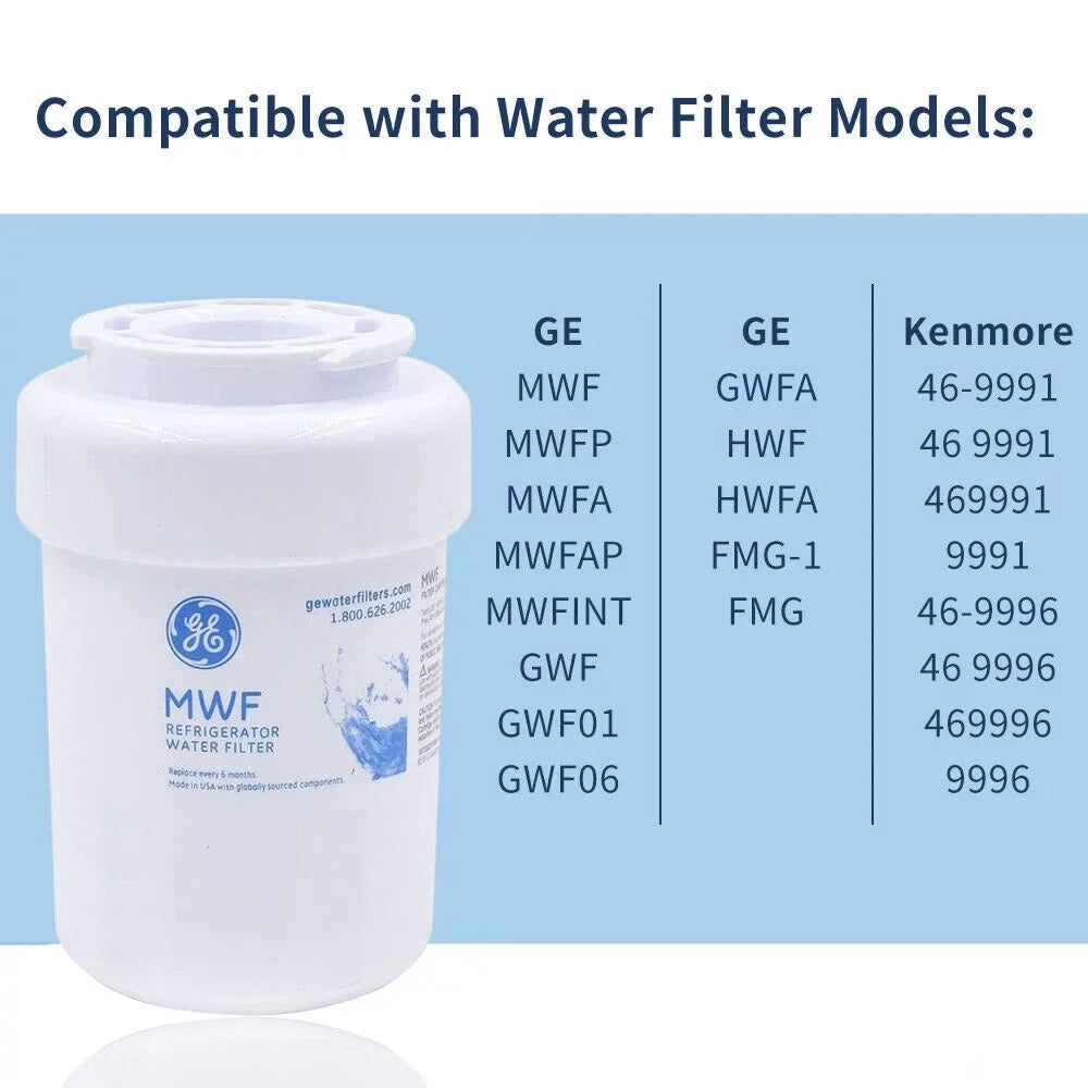 3 Pack MWF Refrigerator Fluid Filter, Replacement for Smart Liquid MWFP, MWFA, GWF, HDX FMG-1, WFC1201, GSE25GSHECSS, PC75009, RWF1060