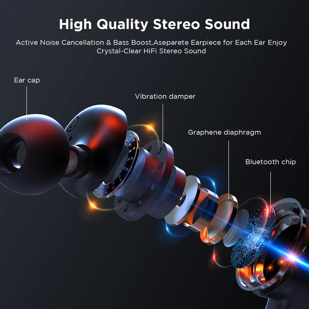 HTC True Wireless Earbuds Plus - Active Noise Cancellation IPX5 Fluid Resistant Bluetooth 5.0 Headphones with ENC, 24-Hour Playtime, Stereo in-Ear Touch Control Wireless Earphones
