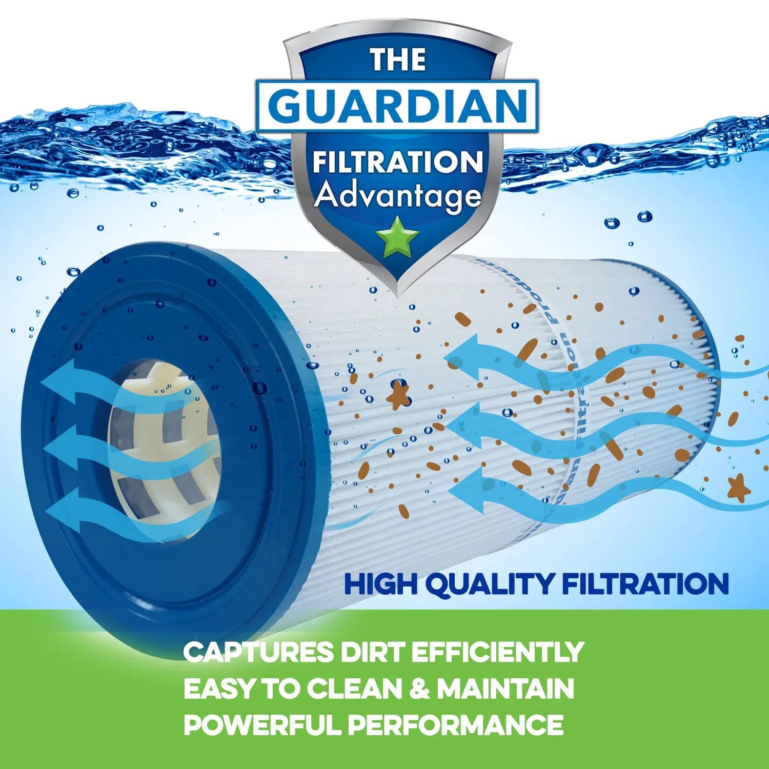 Guardian Filtration Products Pool/Spa Filter 725-185-04-M 4-Pack, Replaces PA112, C-7489, FC-1275