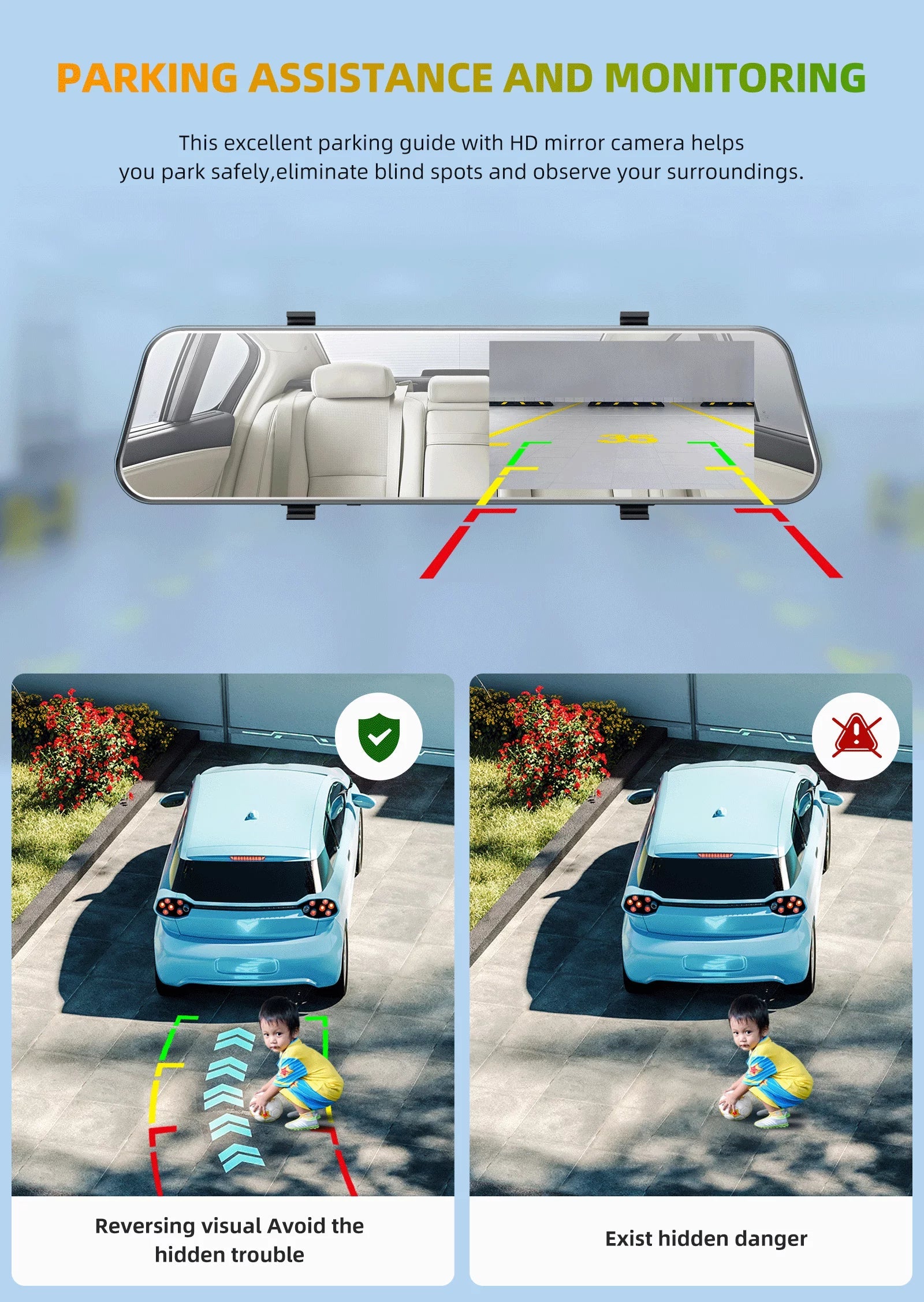 TOGUARD Backup Camera 5" Full HD 1080P Dash Cam Front and Rear Dual Lens with Liquid Rear Camera