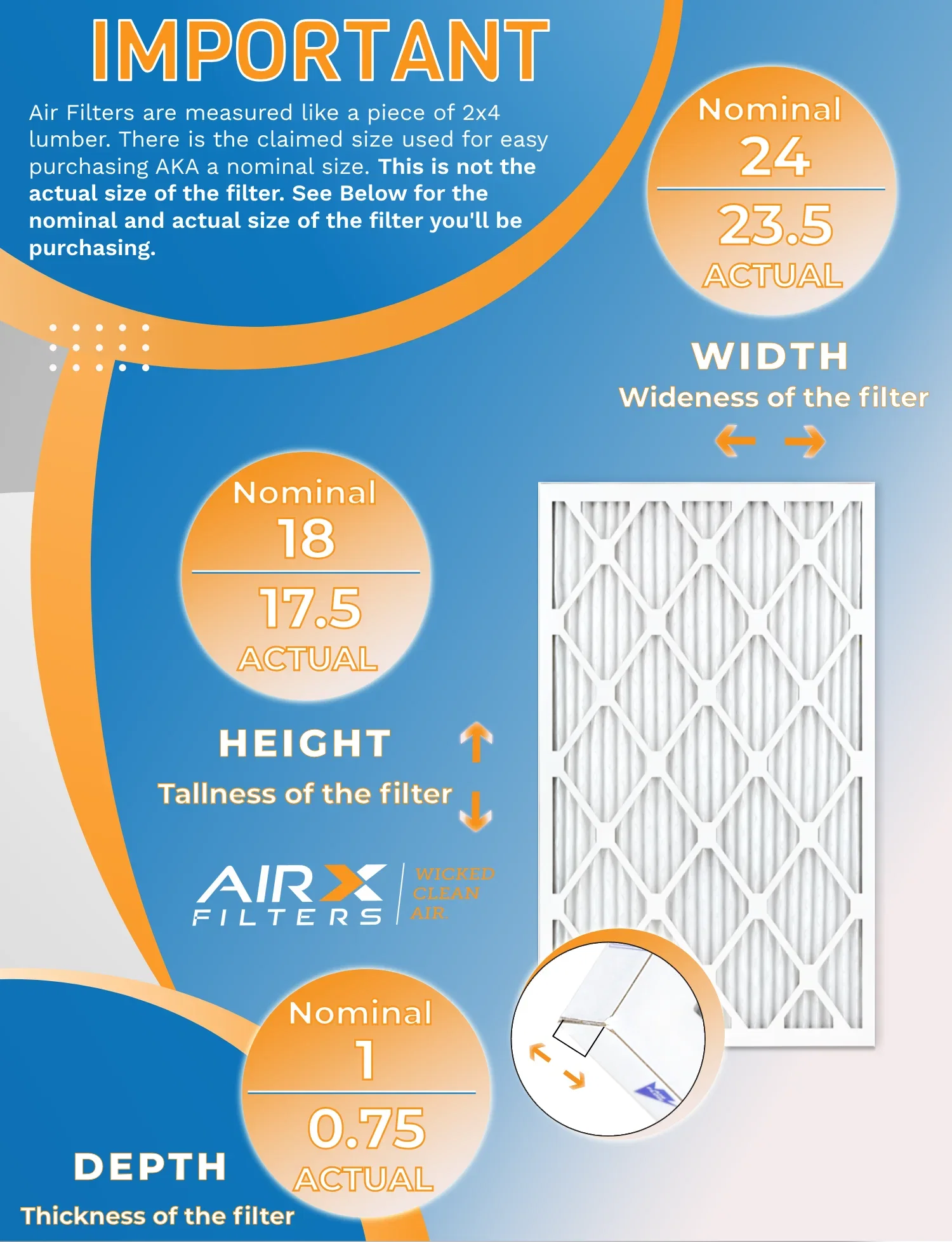 18x24x1 Air Filter MERV 11 Rating, 12 Pack of Furnace Filters Comparable to MPR 1000, MPR 1200 & FPR 7 - Made in USA by AIRX FILTERS WICKED CLEAN AIR.