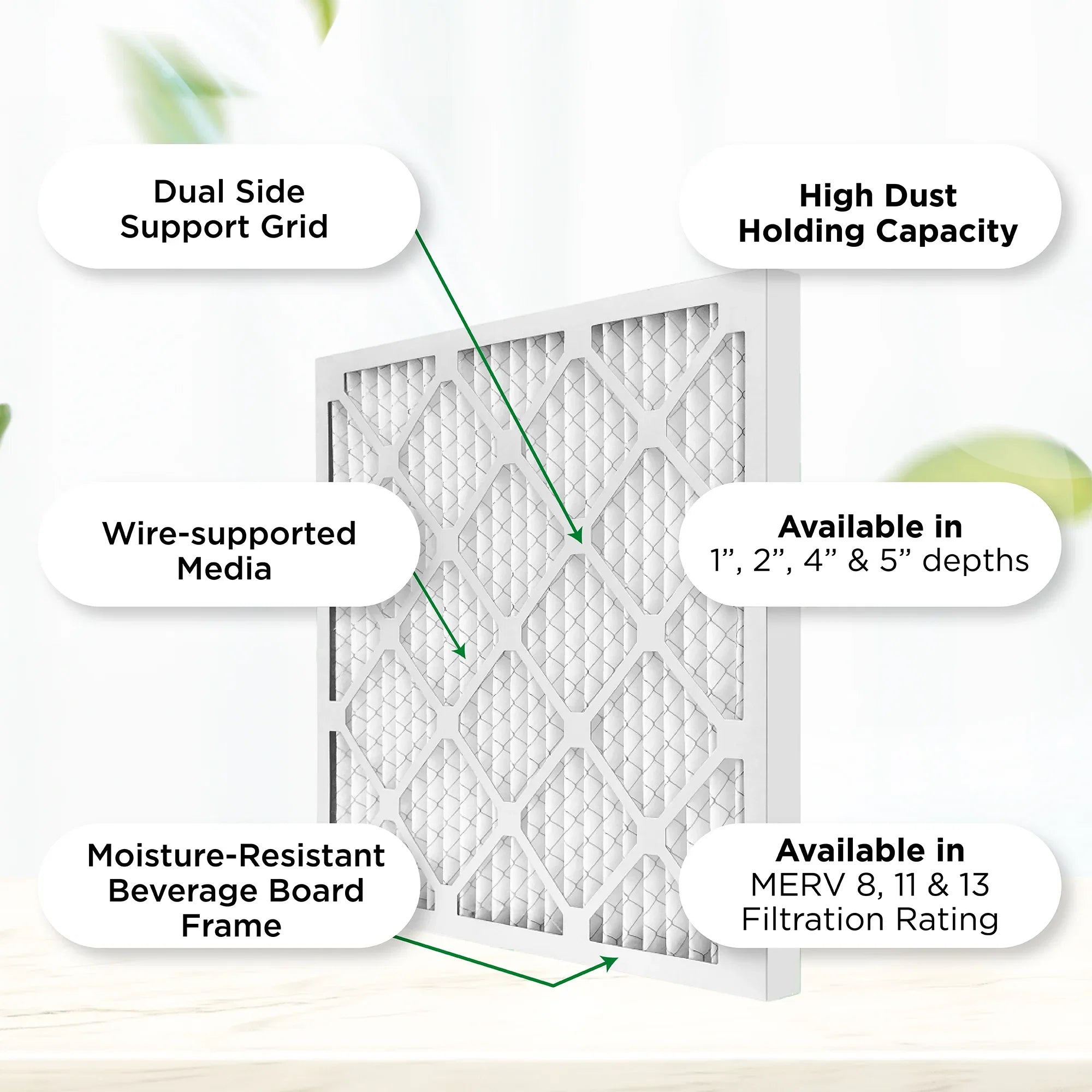 Pamlico Air 16x25x1 MERV 8 Pleated AC Furnace Air Filters. Quantity 6. (Actual Size: 15.5 x 24.5 x 0.75 Inches)