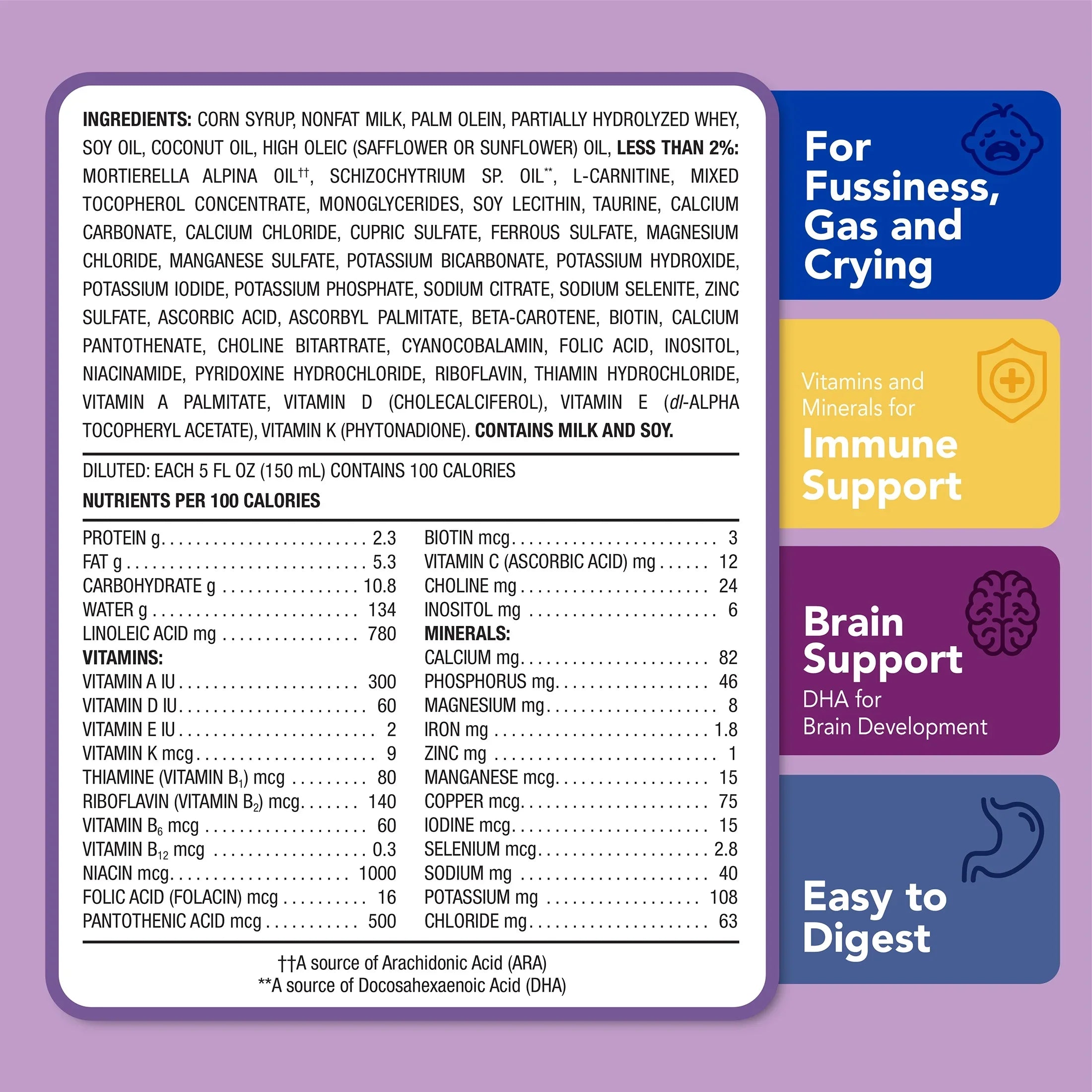 Parent's Choice Gentle Infant Formula Powder with Iron; for Fussiness, Gas and Crying, 32.8 oz Canister