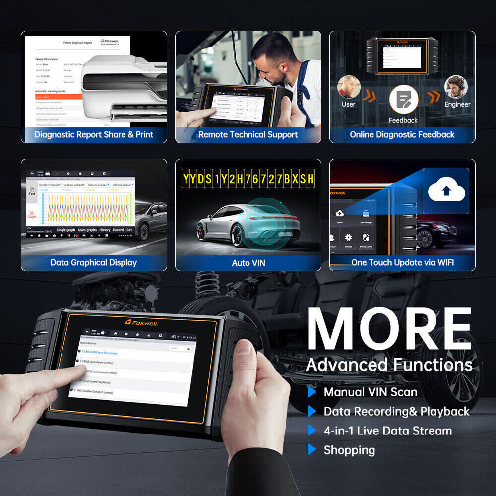 FOXWELL NT710 OBD2 Scanner Code Reader Bi-directional Scan Diagnostic Tool Relearn Coding Reset TPMS fit for BMW