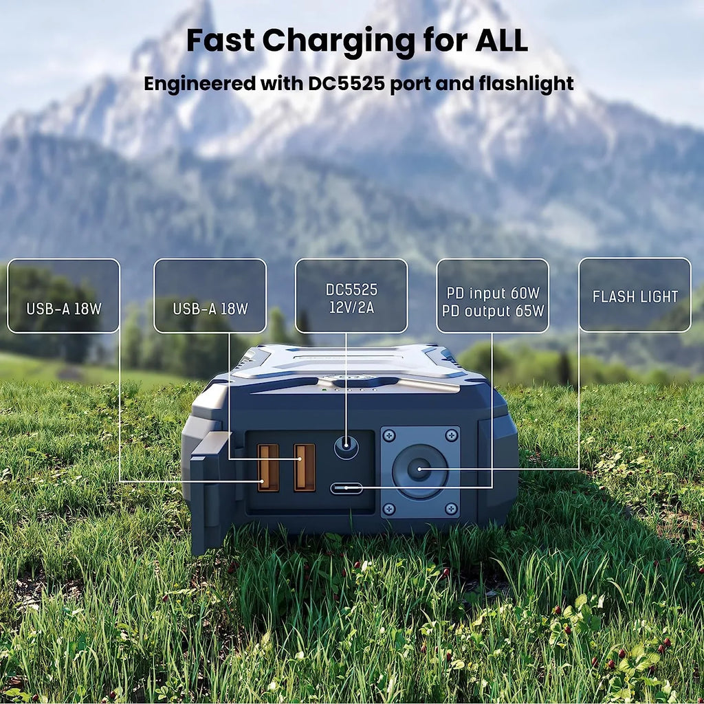 TECHSMARTER 30000mAh 65W USB-C PD Rugged and Liquid 15W Wireless Charging Portable Charger. Power Bank Compatible with iPhone 15, 14, 13, iPad, MacBook, S23, S22, S21, Androids, , Pixel