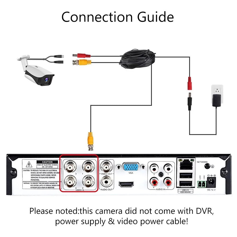 GoolRC 1080P Full High Definition IP66 Fluid with IR For Analog DVR NTSC System