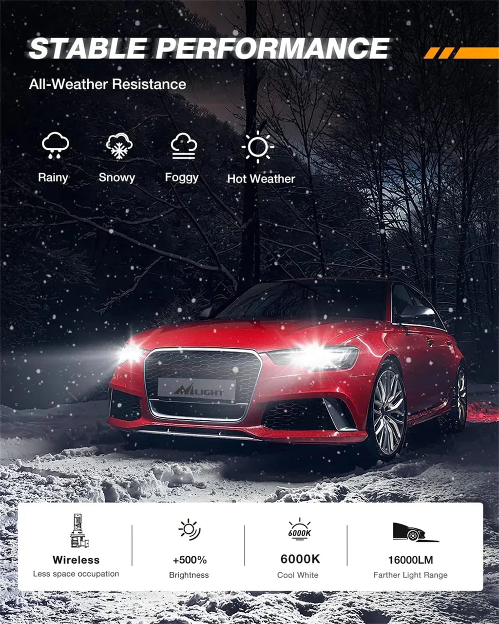 Nilight H11/H9/H8 LED Headlight Bulbs ES1 Series 80W 16000LM 6000K IP67 | 2 BULBS