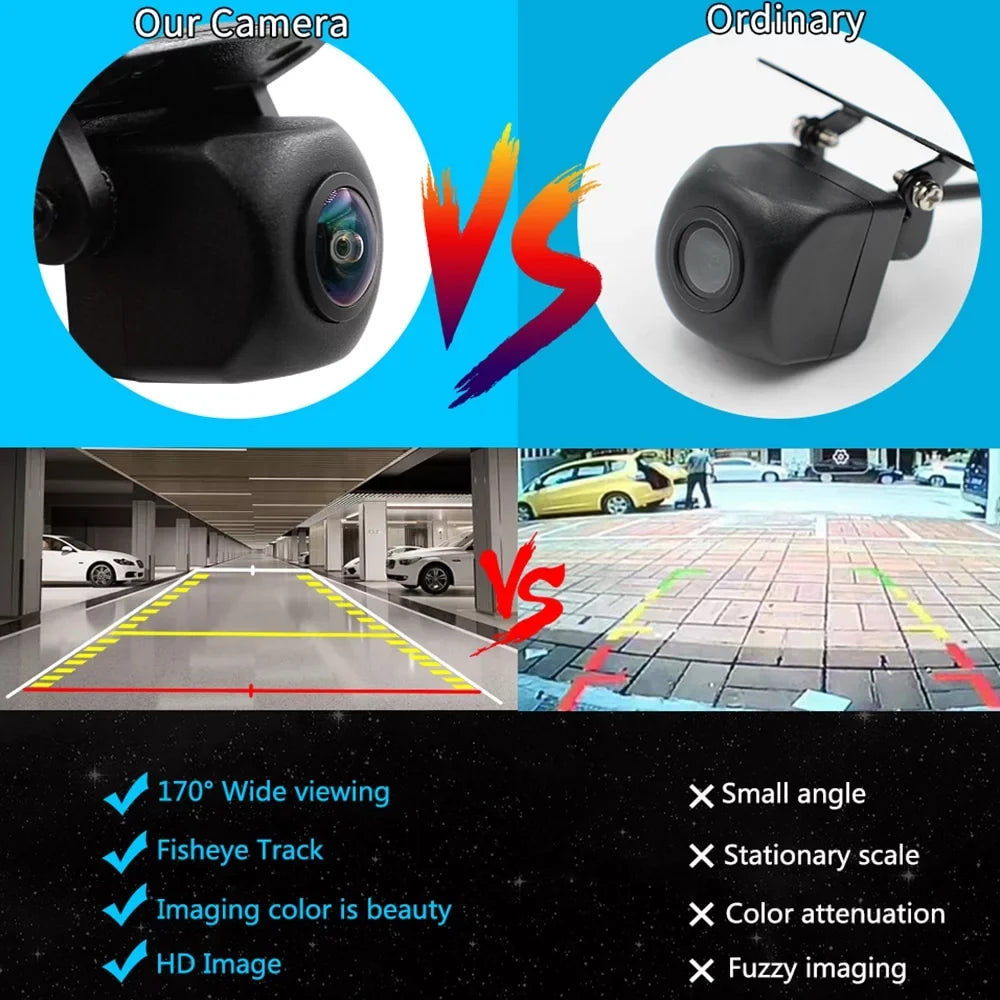 Smartour HD 1080P Fisheye Lens Car Reverse Backup Rear View Camera Dynamic Trajectory Parking Line Vehicle Parking Track Camera