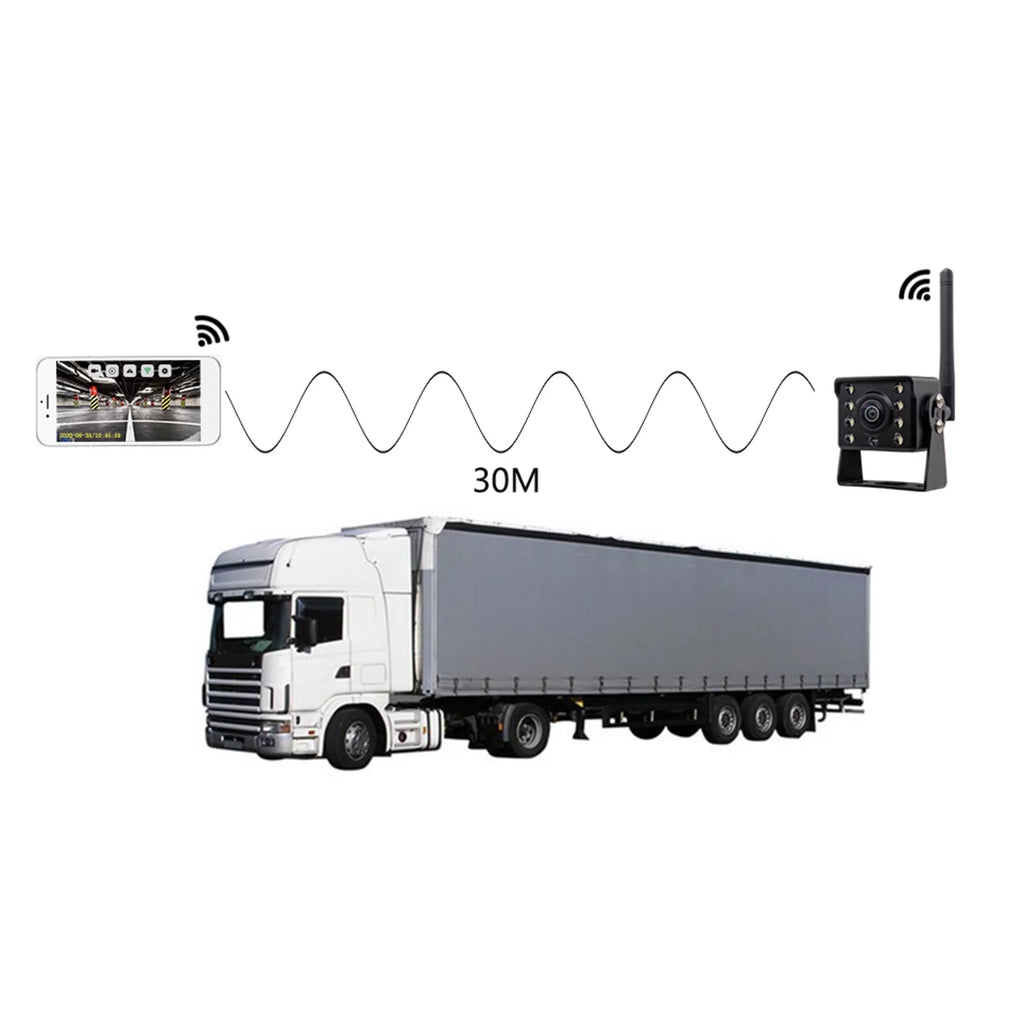 Carevas Car Rear View Truck Bus ~36V Automobile Reverse HD Night Vision Backup , IP67 Liquid Wireless Reversing Monitor