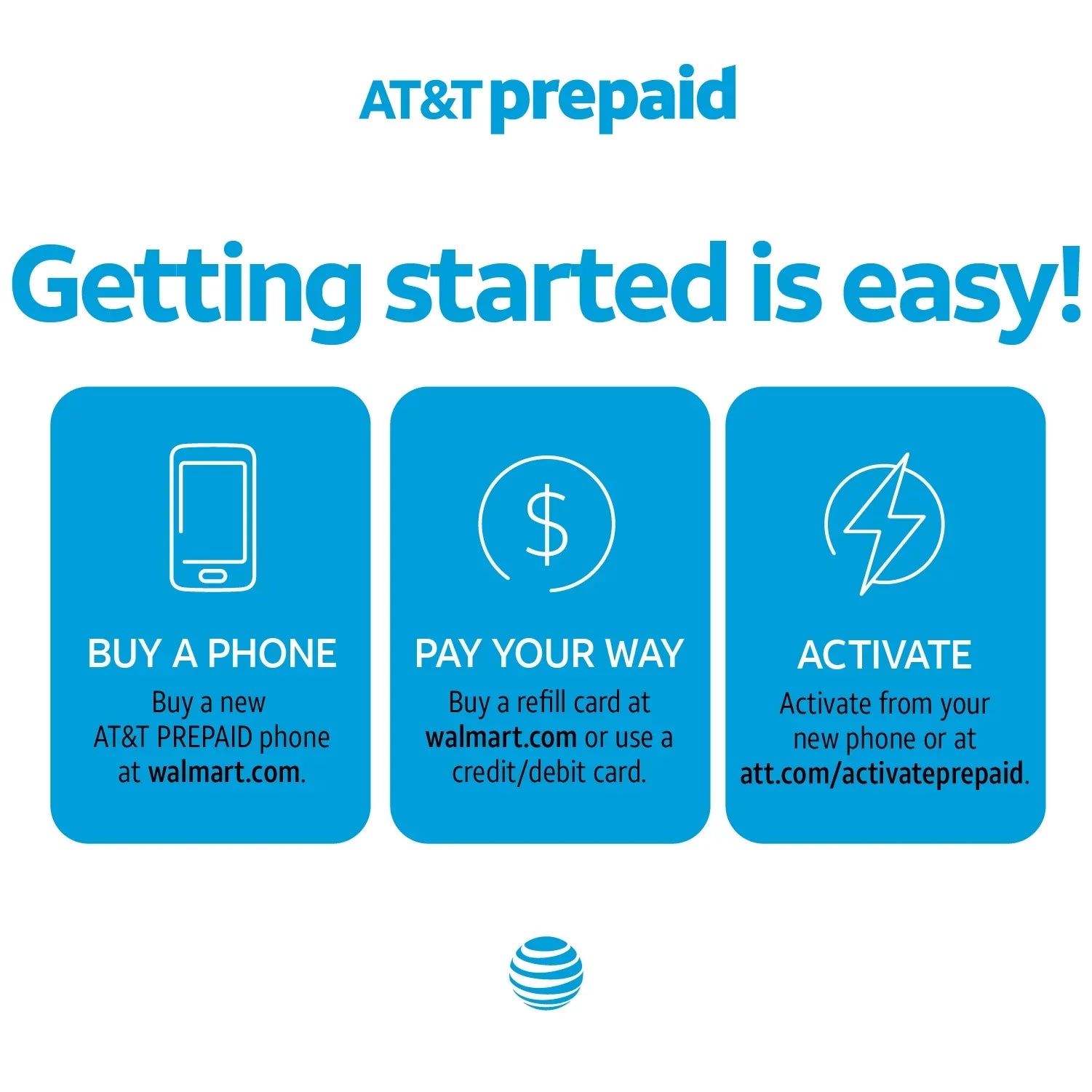 AT&T Prepaid Alcatel TETRA 16GB Prepaid Smartphone, Black