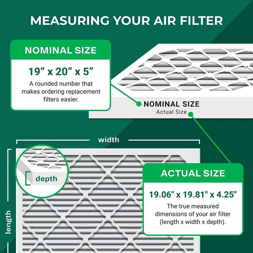 Filterbuy 19x20x5 MERV 11 Pleated HVAC AC Furnace Air Filters for Bryant/Carrier FILXXFNC0021, Day & Night, and Payne (2-Pack)