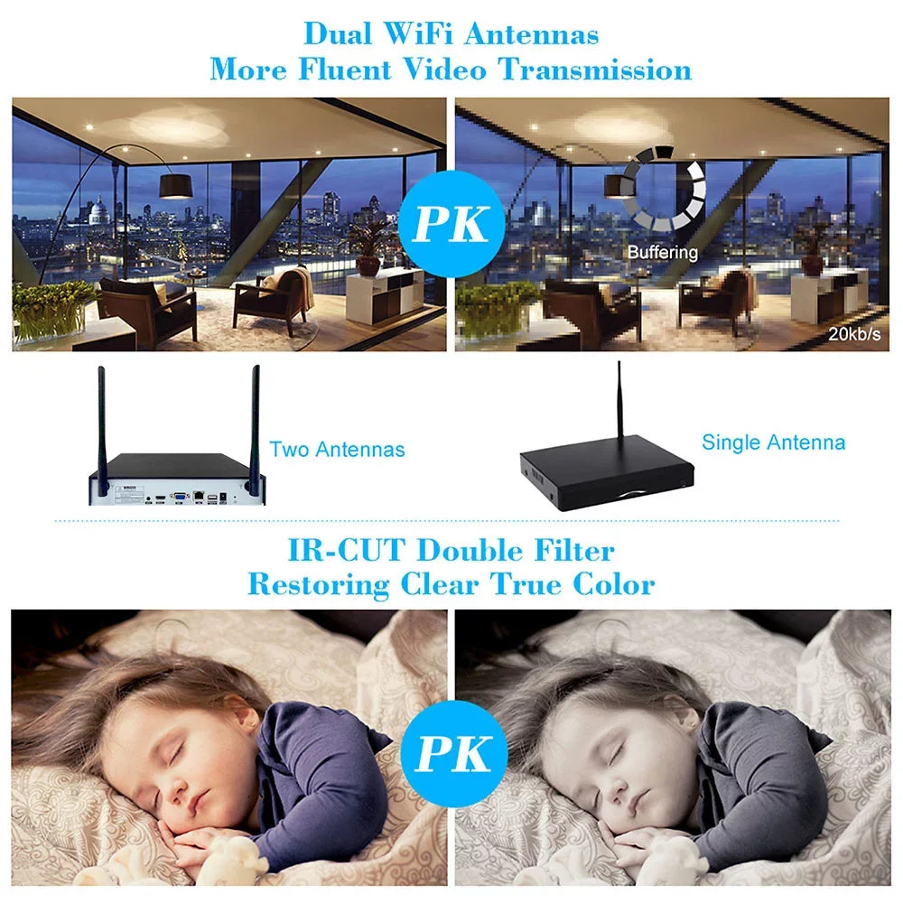 Apexeon Webcam,Wireless WiFi 4CH 1080P Support P2P 1.0MP Wireless 1080P WiFi 1080P WiFi Liquid Outdoor IP Camera P2P IR-CUT Vision Motion CCTV NVR Kit 4pcs WiFi Liquid Florbela