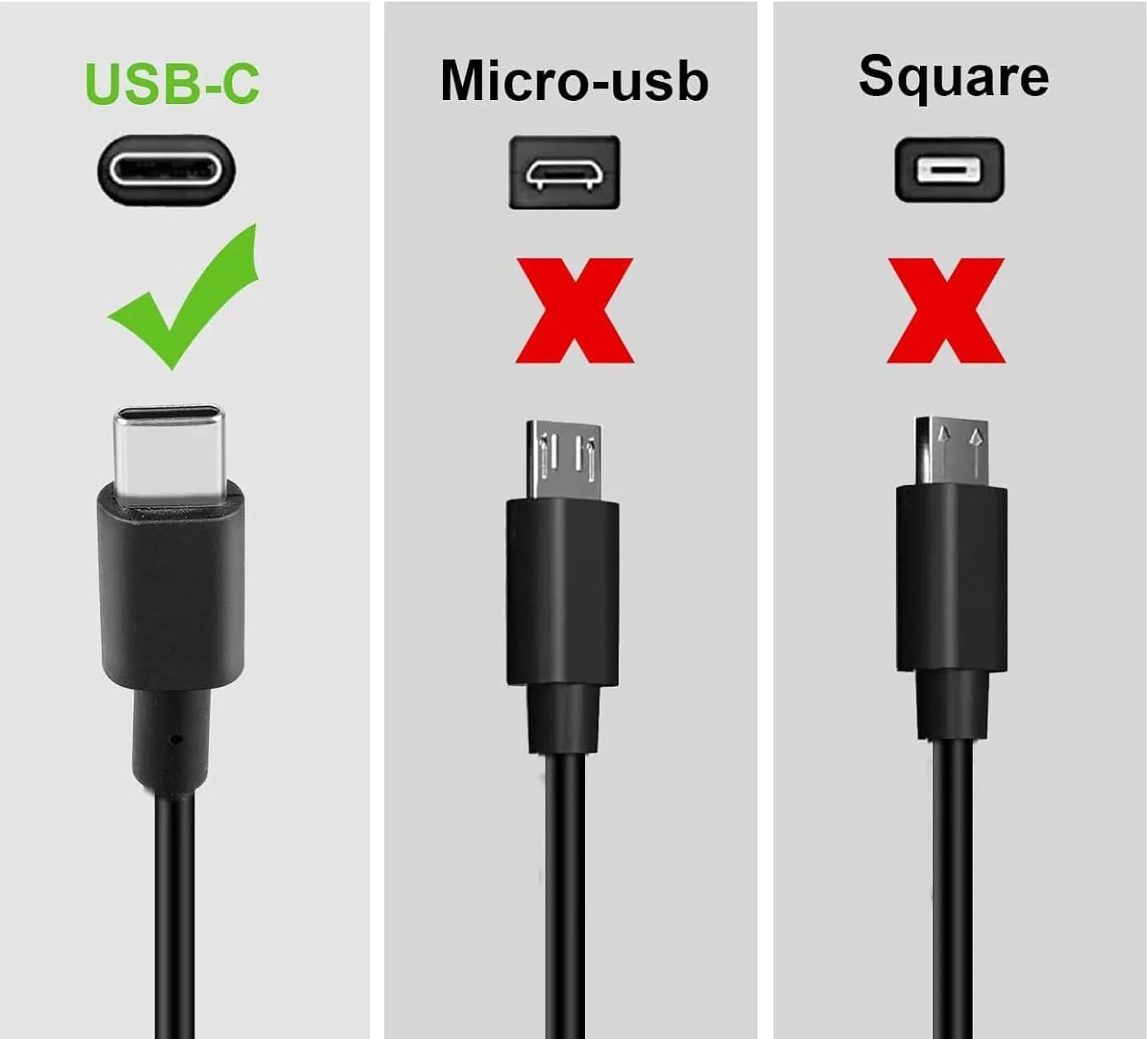 Guy-Tech 65W Max Type-C Adapter Compatible for XPS 13 7390 2-in-1 Power Supply