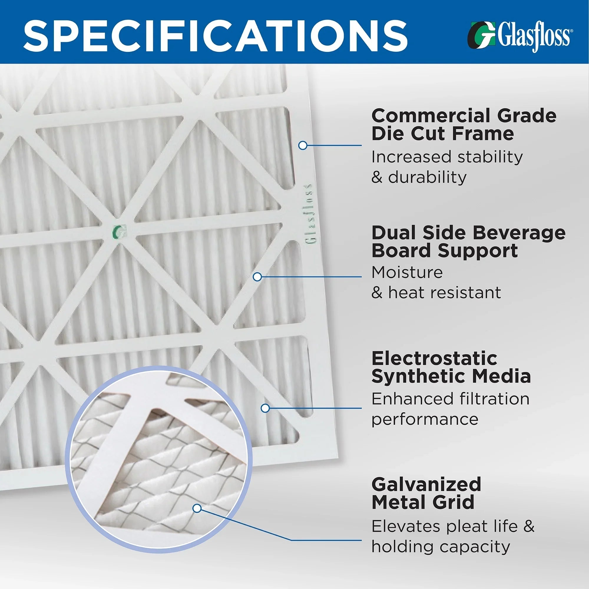 12 Pack of 12x12x1 MERV 13 Pleated Air Filters by Glasfloss. Actual Size: 11-1/2 x 11-1/2 x 7/8