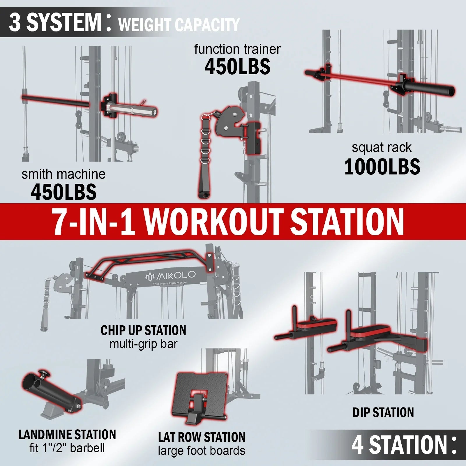 Mikolo Smith Machine Home Gym, 2000 lbs Power Rack Cage with Cable Crossover, Smith Cage with 800LB Capacity Adjustable Weight Bench and 100 lbs Weight Plate, Total Body Strength Training Cage
