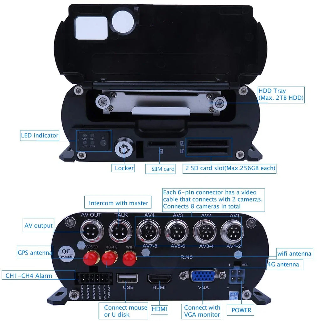 JOINLGO 8-CH Mobile DVR Backup Camera System 10" HD Display Remote Monitor on PC Phone GPS WiFi 4G 1080P AHD Vehicle Car DVR MDVR Video Recorder with Mini Large View Angle Car Cameras for Truck/RV/Bus