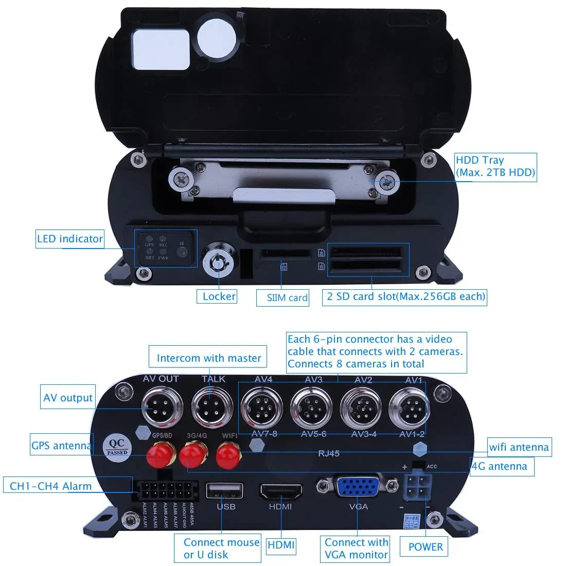 JOINLGO 8-CH Mobile DVR Backup Camera System 10" HD Display Remote Monitor on PC Phone GPS WiFi 4G 1080P AHD Vehicle Car DVR MDVR Video Recorder with Mini Large View Angle Car Cameras for Truck/RV/Bus