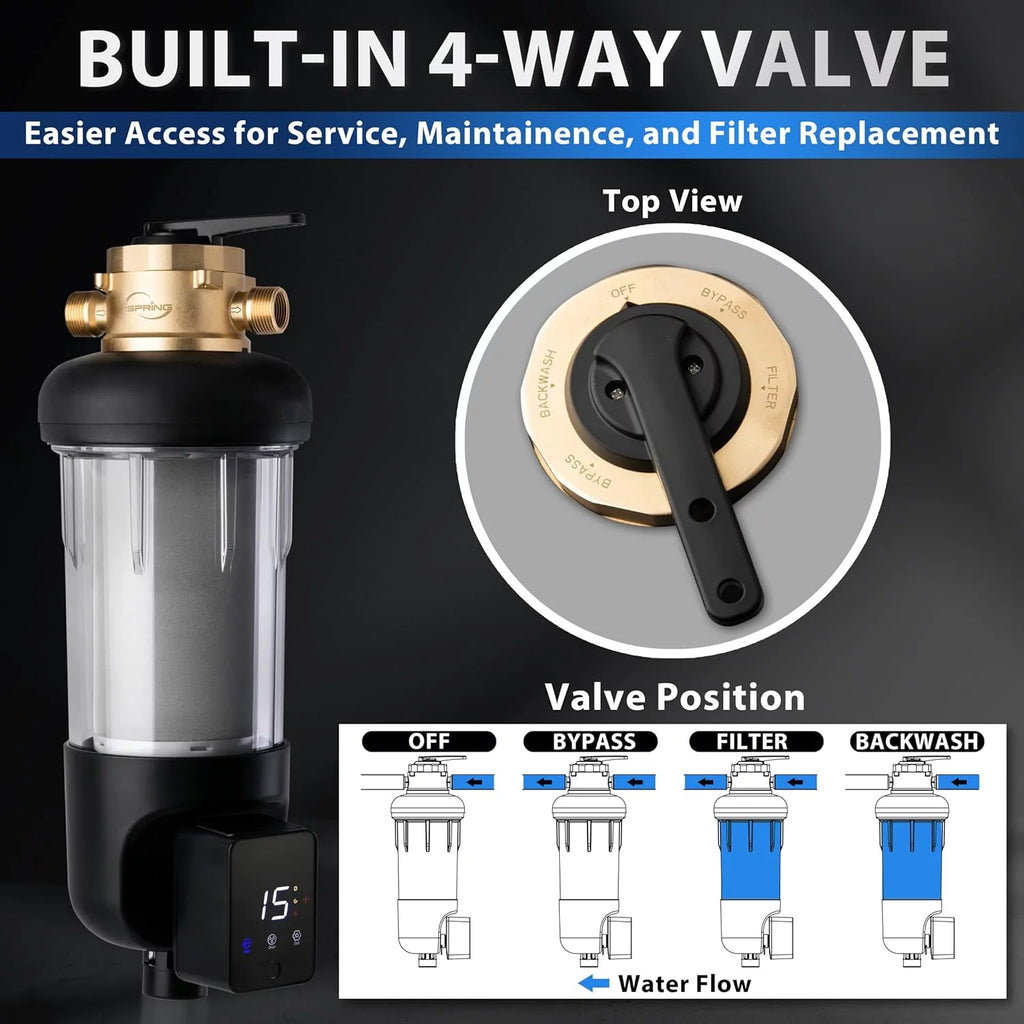 iSpring WSP500ARJ-BP Whole House Prefilter, Spin-Down Sediment Liquid Filter with Bypass, Upgraded Clear Housing, Jumbo Size, Flushable and Reusable, Monitor Auto Flushing, 4 Modes, 500 Microns