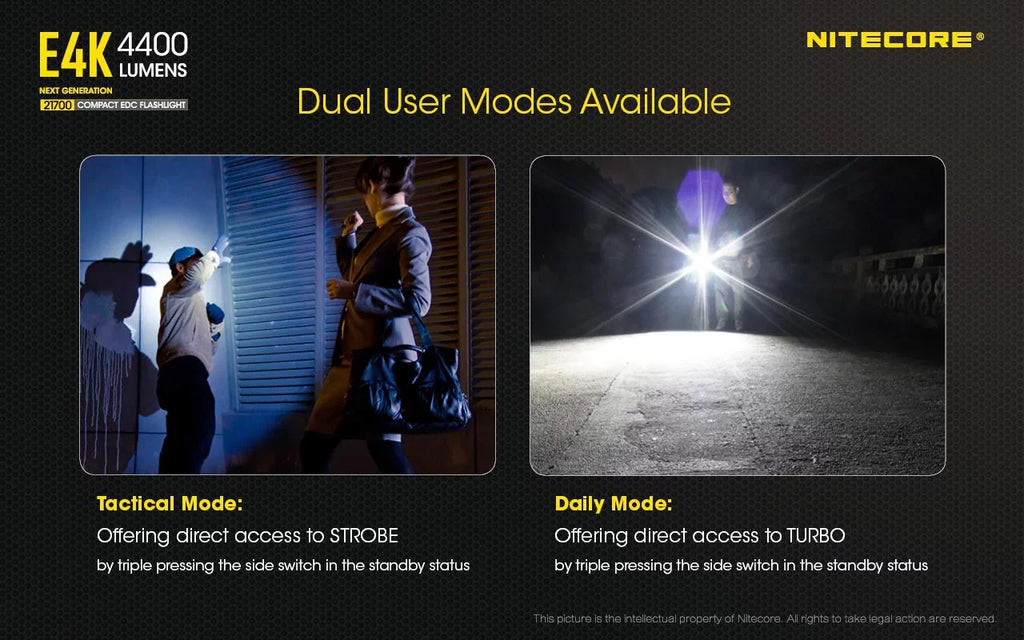 Combo: NITECORE E4K Flashlight -1x NITECORE 21700 Rechargeable Li-ion Battery Included w/Offset Mount