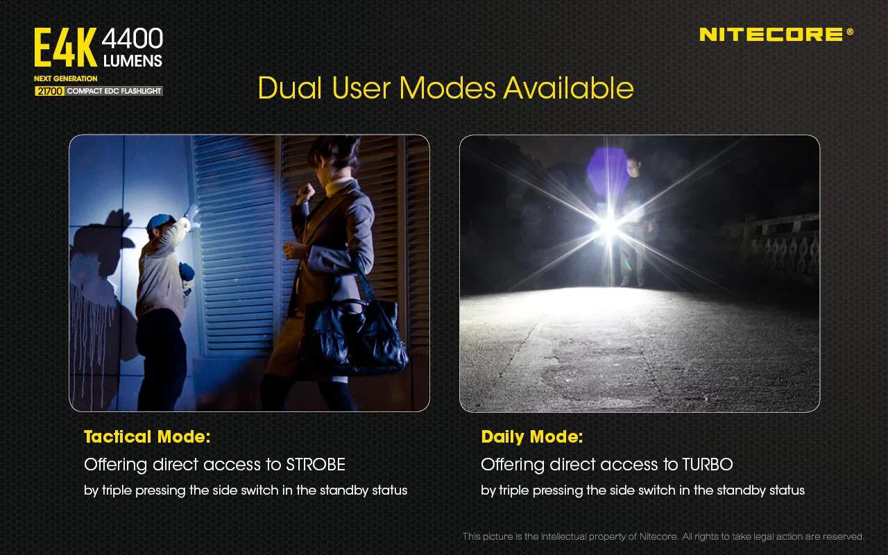 Combo: NITECORE E4K Flashlight -1x NITECORE 21700 Rechargeable Li-ion Battery Included w/Offset Mount