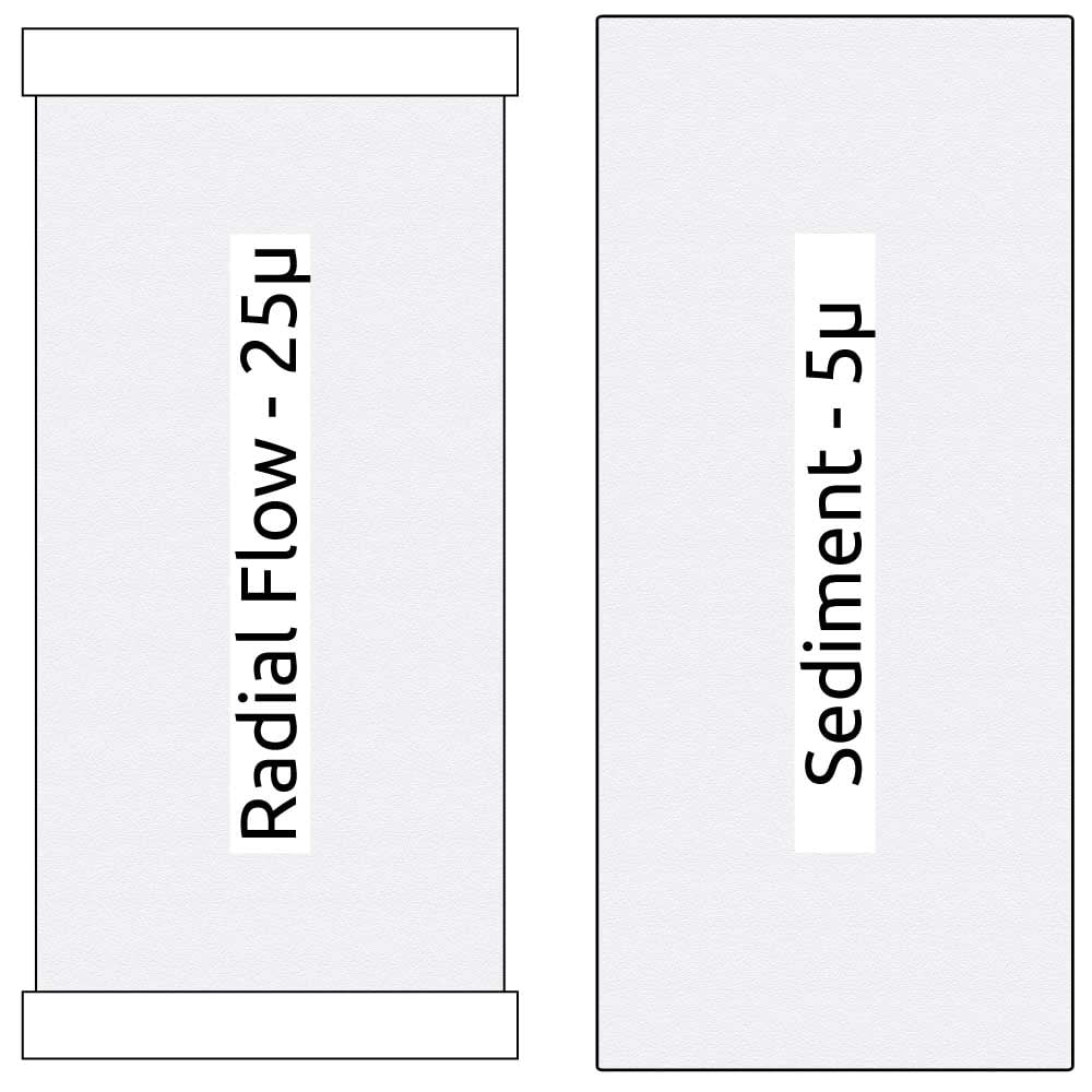 10-inch Big Blue 2 Stage Filter Kit with Radial Flow Carbon and Sediment