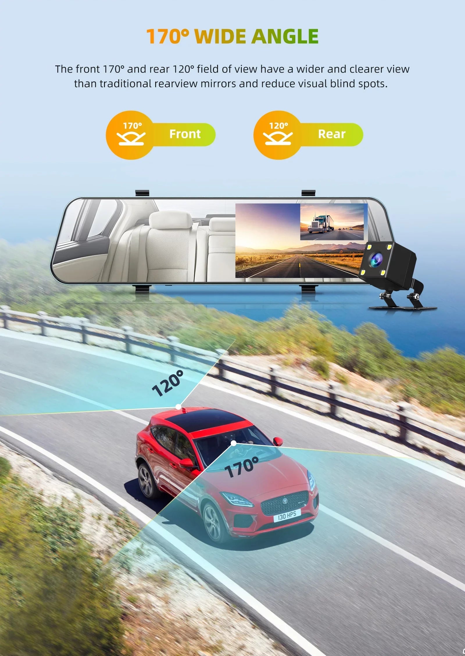 TOGUARD Backup Camera 5" Full HD 1080P Dash Cam Front and Rear Dual Lens with Liquid Rear Camera