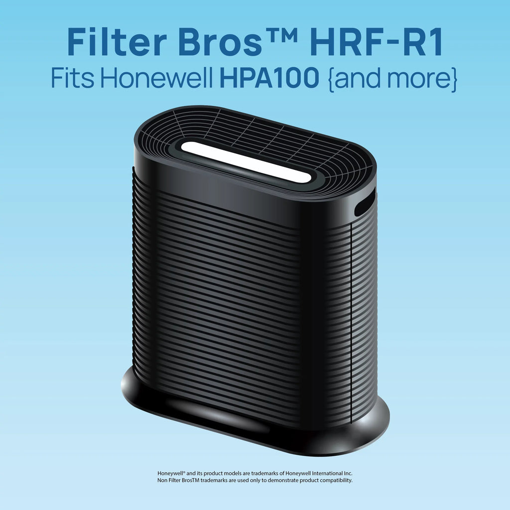 Filter Bros HRF-R1 Compatible With Honeywell HEPA Air Purifier Filter R Replacement for HPA 090, 100, 200, 300, and 3000, 5000 Series Machines